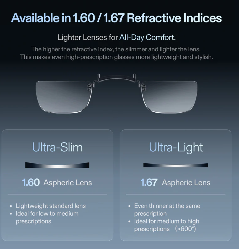 Оптические рецептурные линзы VR Optician для Xreal One Pro