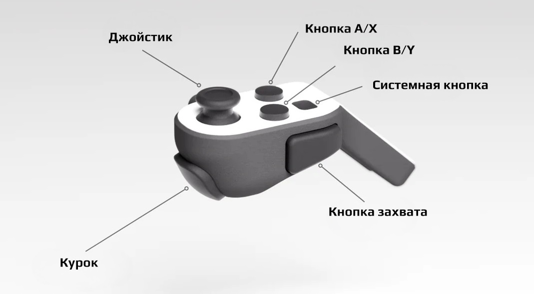VR-перчатки ELXTracking