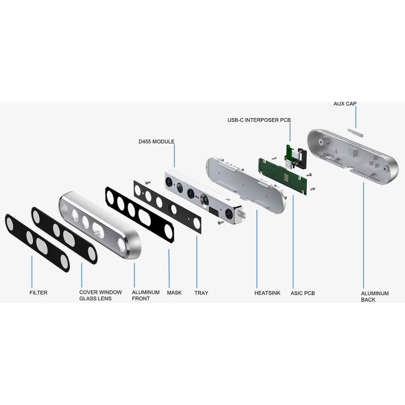 Камера Intel RealSense D455f