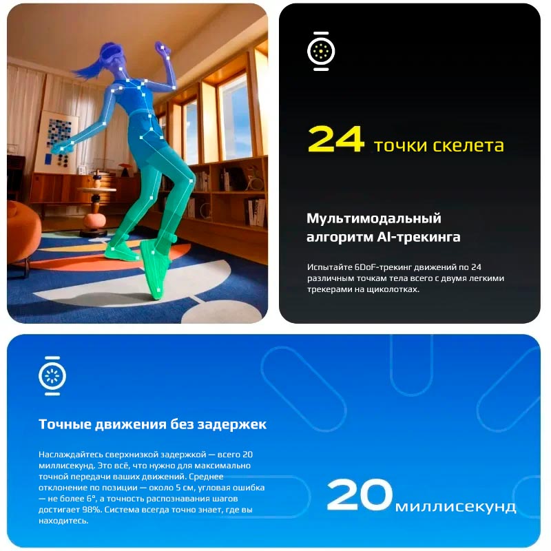 Трекер Pico Motion 2.0 на торс