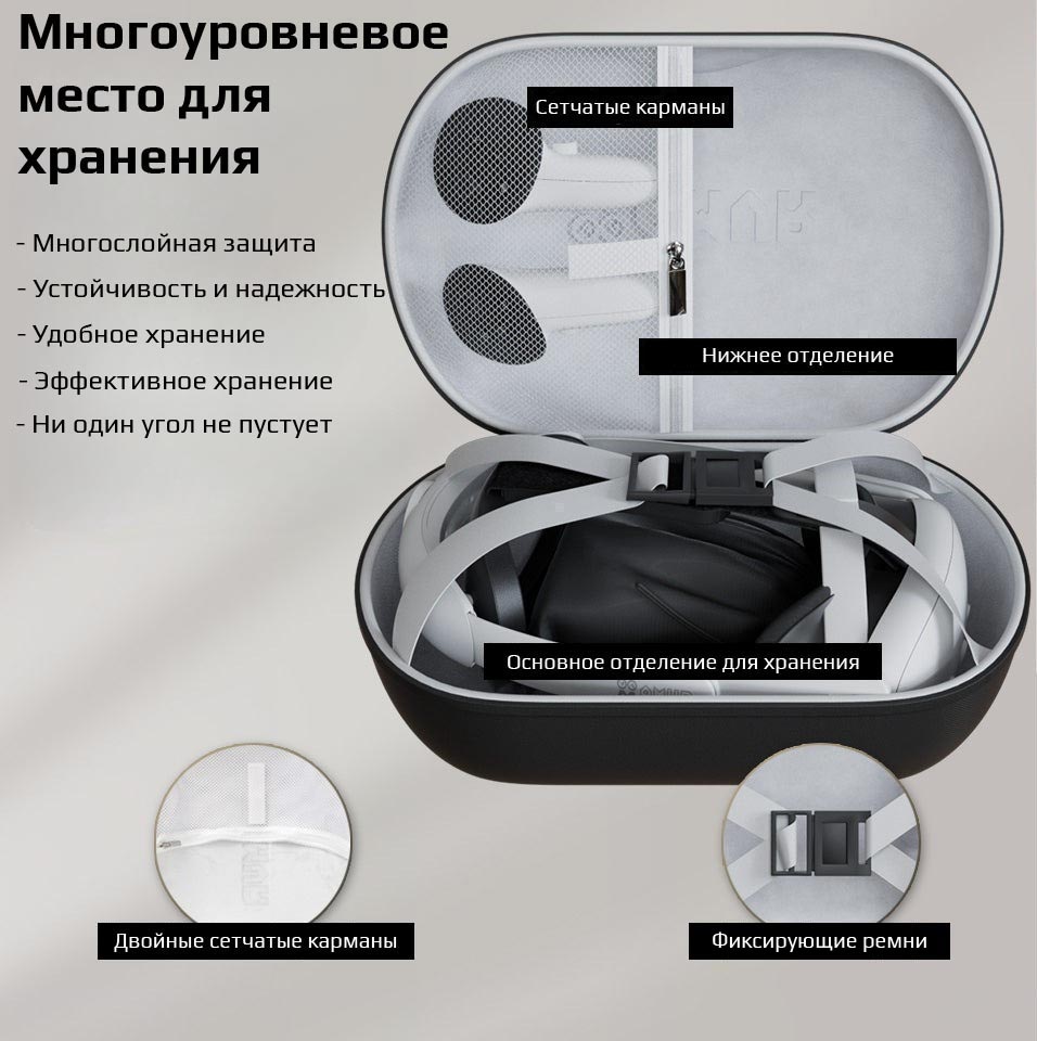 Защитный кейс AMVR для Oculus Quest 3 Защитный кейс AMVR для Oculus Quest 3