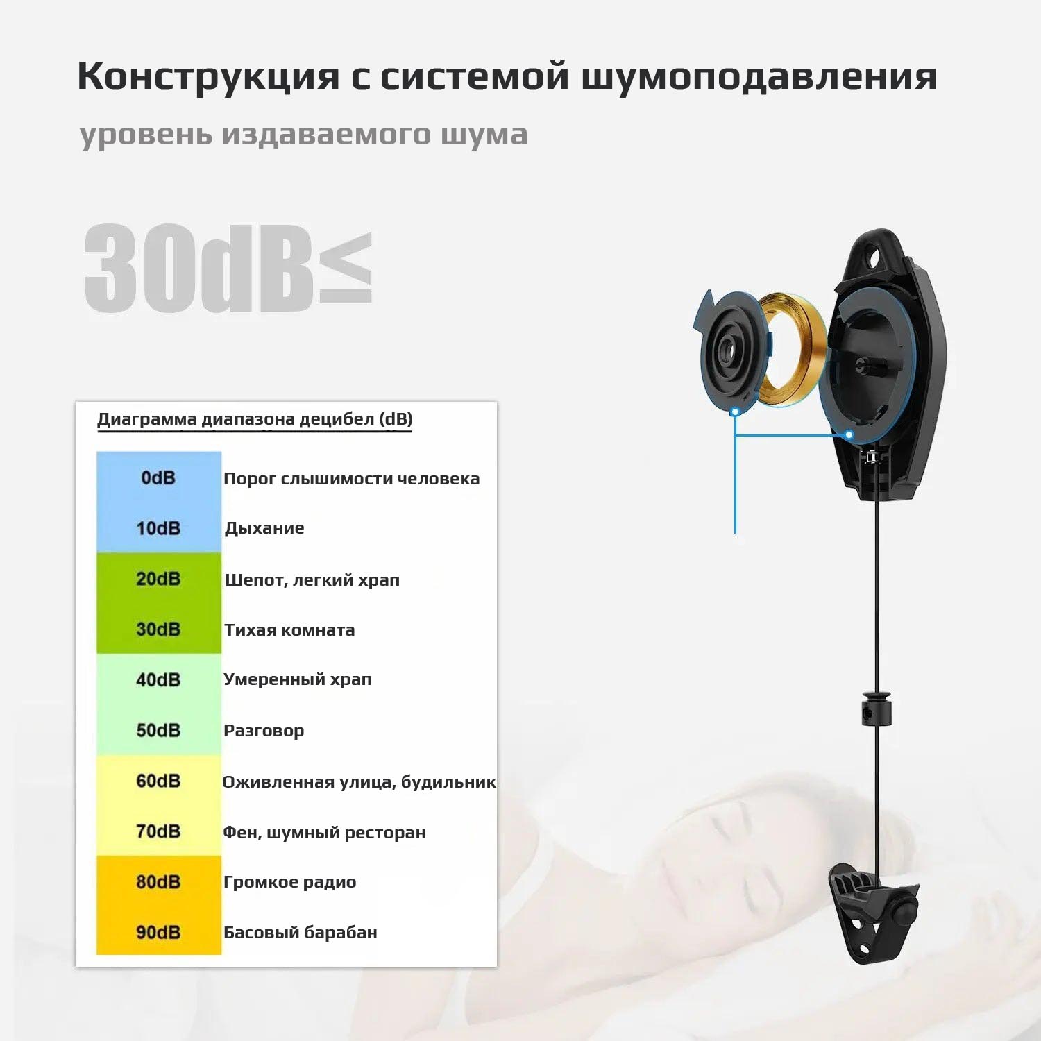 Система подвеса кабеля шлема виртуальной реальности AMVR Система подвеса кабеля шлема виртуальной реальности AMVR