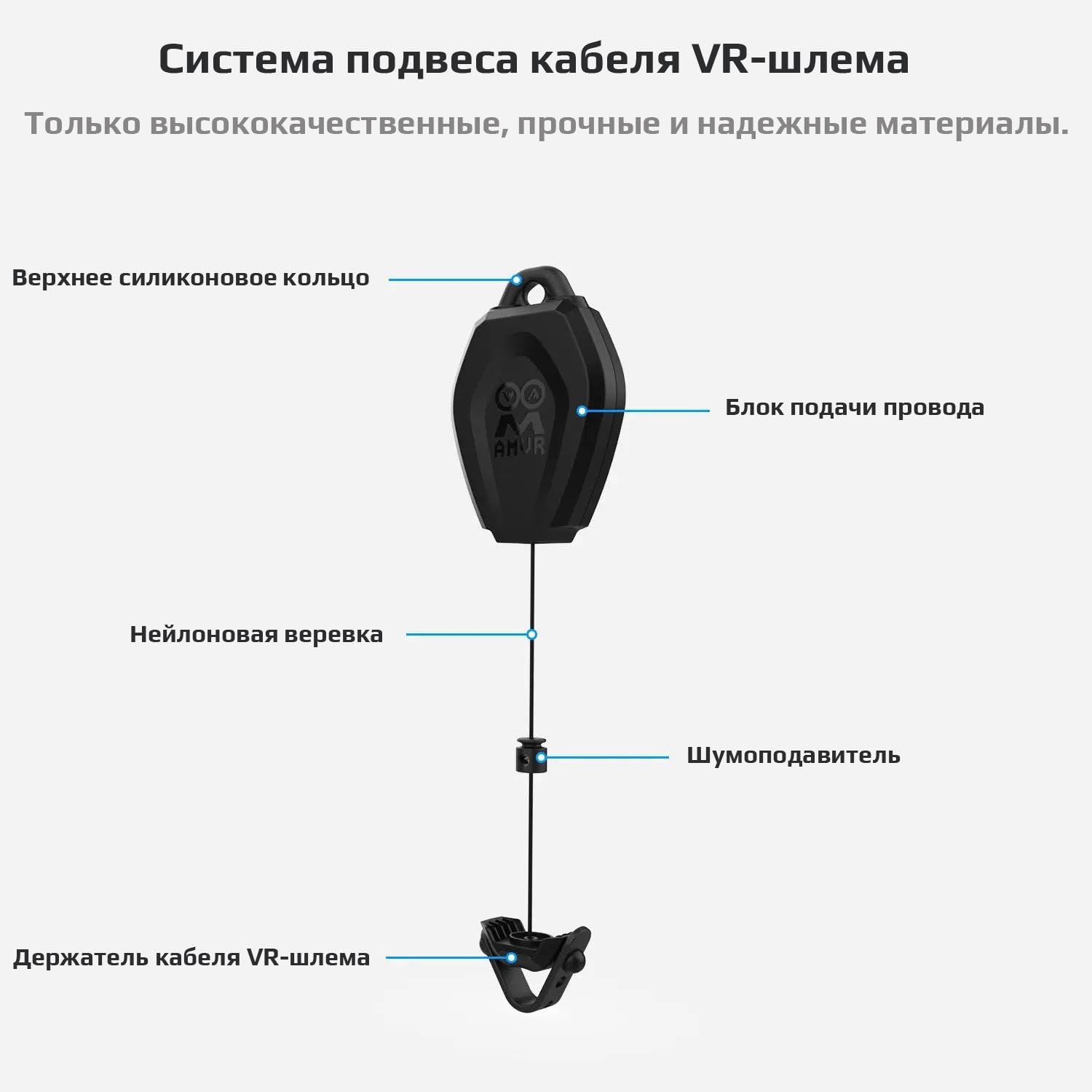 Система подвеса кабеля шлема виртуальной реальности AMVR Система подвеса кабеля шлема виртуальной реальности AMVR