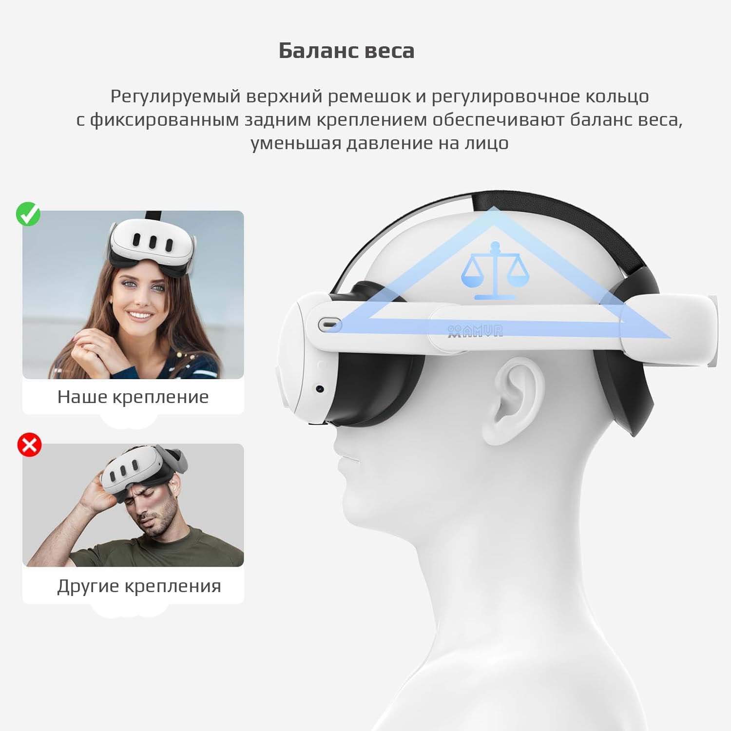 Головное крепление AMVR для Oculus Quest 3 Головное крепление AMVR для Oculus Quest 3