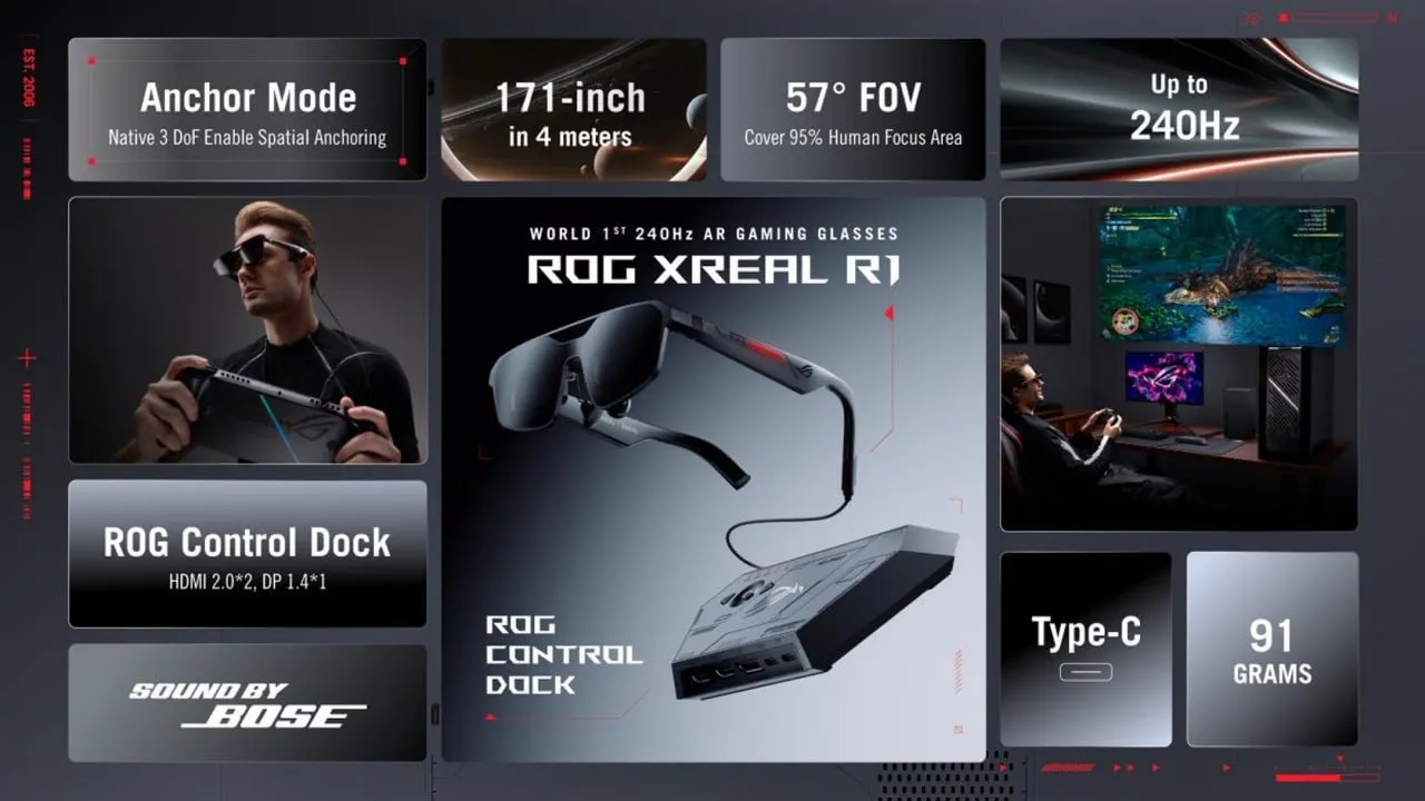 ASUS неожиданно показала игровые AR-очки ROG XREAL R1