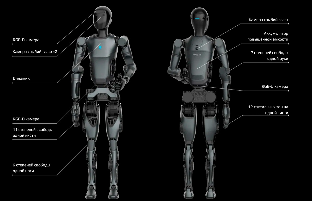 Робот-гуманоид PUDU D9