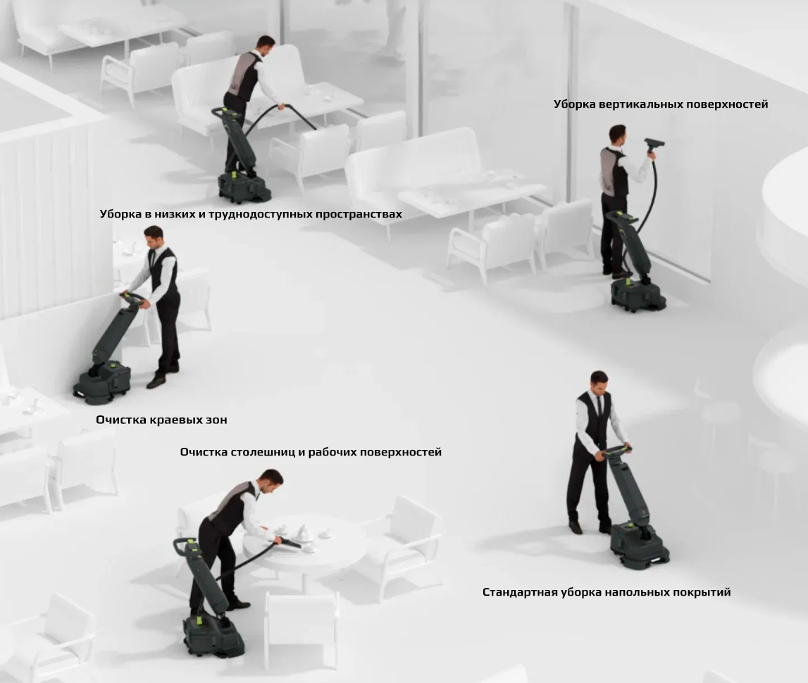 Робот-уборщик PUDU SH1