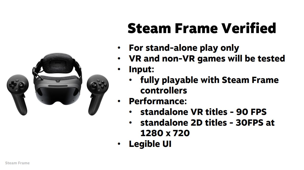 Valve описала, какие игры получат отметку Steam Frame Verified