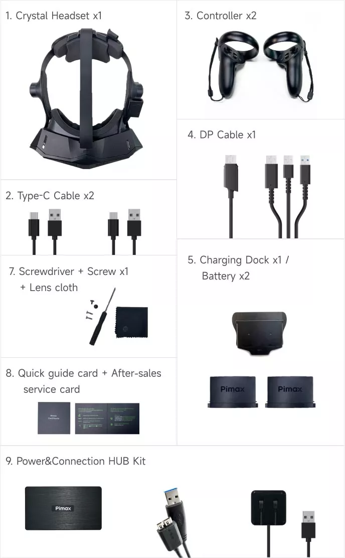 Комплектация Pimax crystal